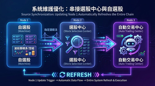 SRLm3paLqWA topic 4.jpg