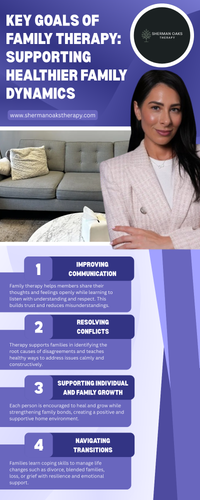 Key Goals of Family Therapy Supporting Healthier Family Dynamics.png