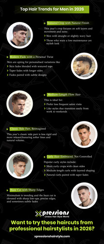 Men’s Hair Trends 2026: Styles That Define Confidence.jpg