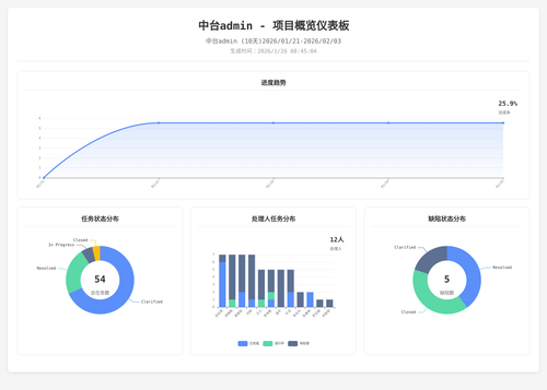 overview 70 1769388310605.png