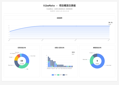 overview 119 1769388310904.png
