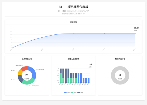 overview 25 1769388309322.png