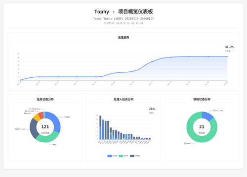 overview 400 1769388310003.png