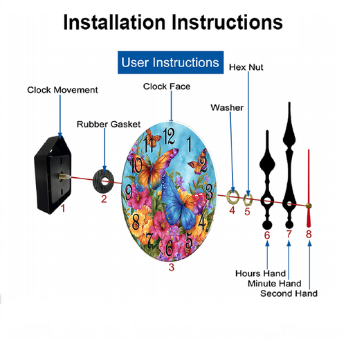 生产图+效果图模版更新 副本 3.png