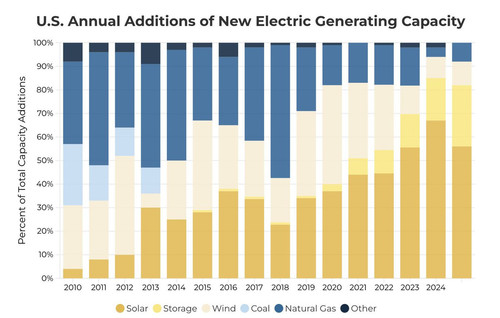 G MoG9Ga8AAfR2J?format=jpg.jpg