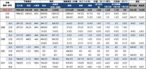 截图 6c5baaf8b9c64fce986cbac8130f39e8.png