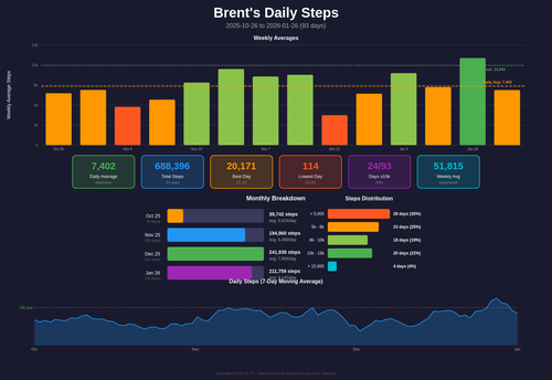 steps infographic full.png