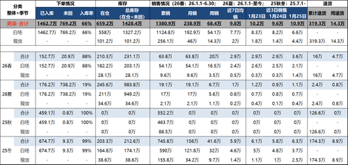 截图 717e69b9e0fc44e9881162a404da77b4.png