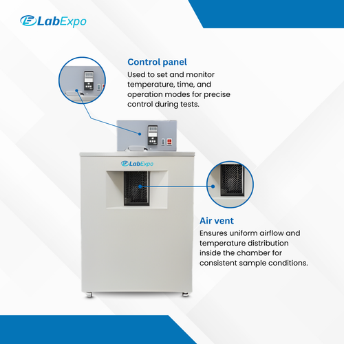 Low temperature kinematic viscosity tester 52 KVM104 (3).png