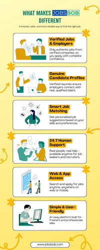 What Makes JobsBob Different: Your Smart Career Partner.jpg
