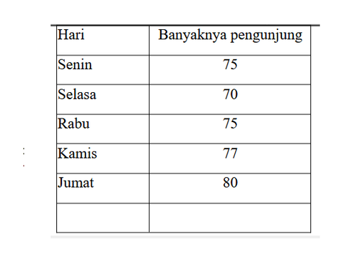 soal 16.png
