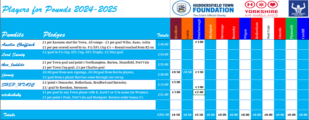 [Image: fQBDfDb.png]