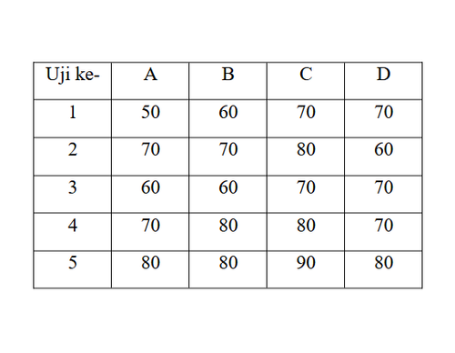 soal 16.png