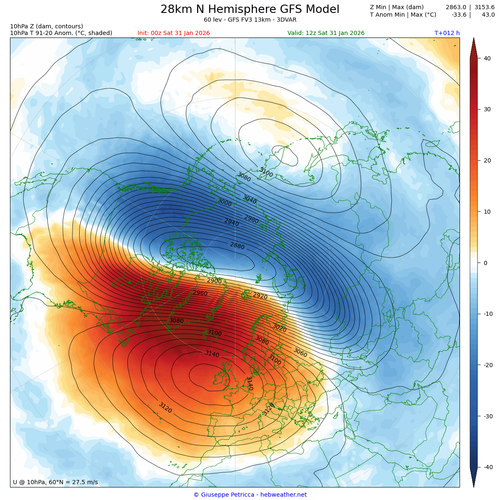 20 1 TEMP 31 1 26 10HPA 10taheightnh gp.1.png
