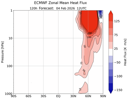 45 FC 4 2 26 ecmwfzm vt f120.png