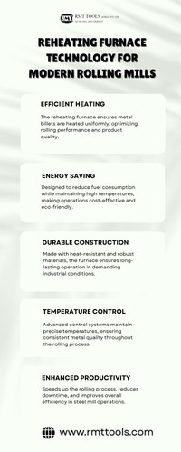 Reheating Furnace Technology for Modern Rolling Mills.jpg
