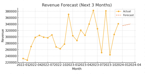 Screenshot 2025 12 09 at 20.13.54.png