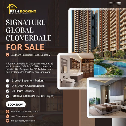 Book Now: Signature Global Cloverdale SPR Sector 71 Gurgaon – 3 & 4 BHK Residences.jpg