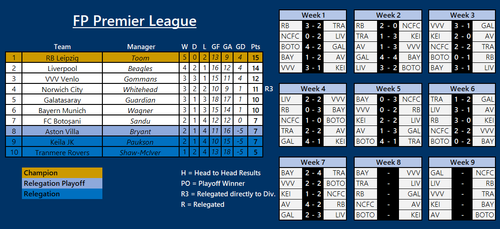 Screenshot 2025 12 09 122035.png