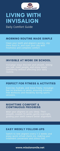 Living with Invisalign - Your Daily Comfort Guide by Mission Smile.jpg