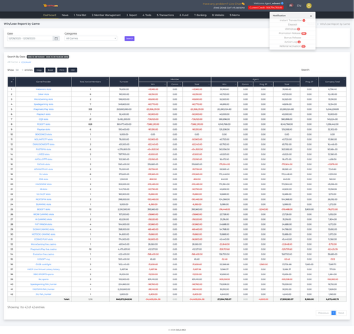 Screenshot 2025 12 09 at 20 15 55 GIGA GAMING Whitelabel System.png