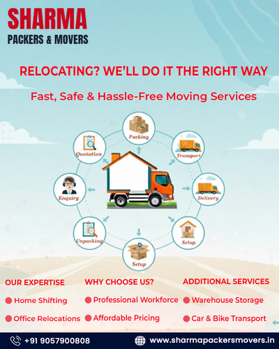 Sharma Packers and Movers – Safe, Fast & Professional Relocation.jpg