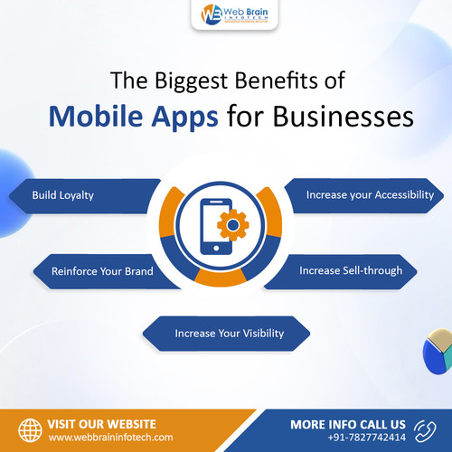 Mobile apps aren’t just a trend — they’re a business advantage..jpg