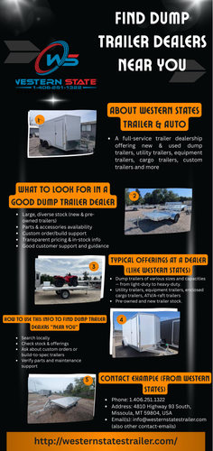 Dump Trailer Dealers Near Me.png