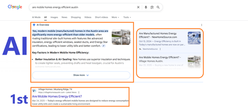 are mobile homes energy efficient austin.png