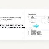 markdown table generator quickly generate markdown table syntax from raw data