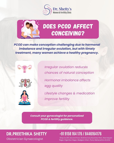 Best gynecologist in kharadi...jpg