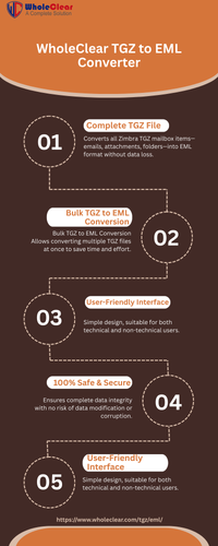 How to Plan, Write, and Publish.png