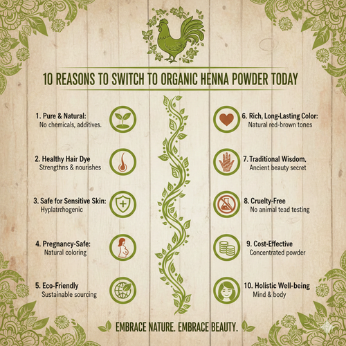 10 Reasons to Switch to Organic Henna Powder Today.png