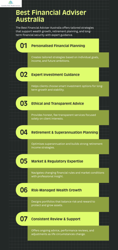 Best Financial Adviser Australia.png
