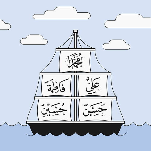 muhammad 7721430 640.png