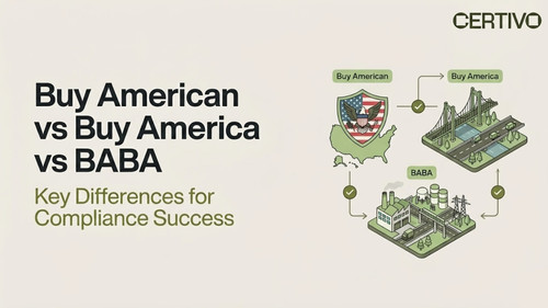 Buy American vs Buy America vs BABA Key Differences for Compliance Success.jpg