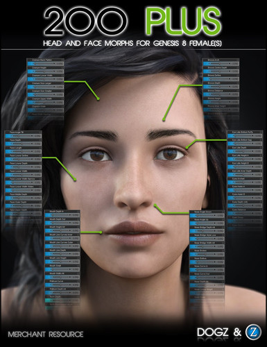 200plusheadandfacemorphsforgenesis8females00maindaz3d 1761301244.jpg