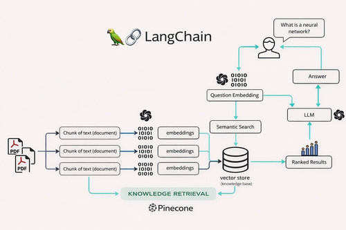 G kvUGeW0AAQl8i?format=jpg.jpg