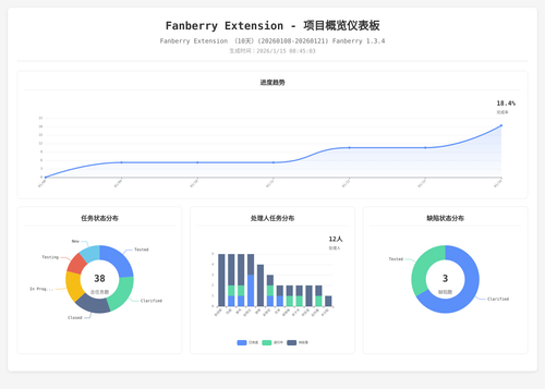 overview 457 1768437908546.png