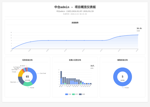 overview 70 1768437910226.png