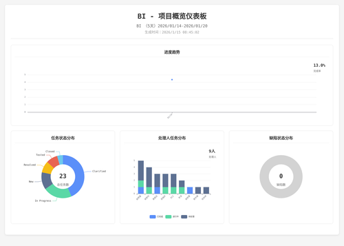 overview 25 1768437908257.png