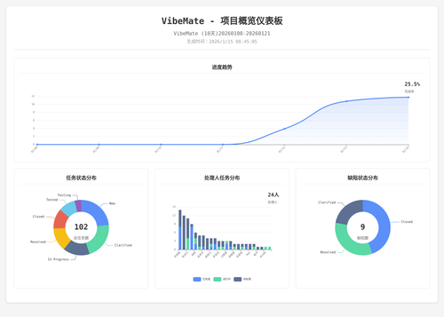 overview 119 1768437909833.png