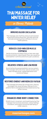 Thai Massage for Winter Relief in Chronic Patients.jpg