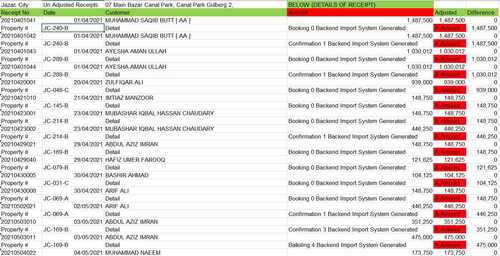 UN ADJUSTED RECEIPTS REPORTS EXCEL.jpg