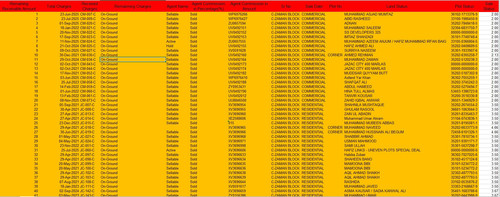 Sales Recovery Summary.jpg