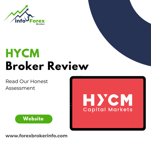 HYCM Broker Review – Read Our Honest Assessment.png