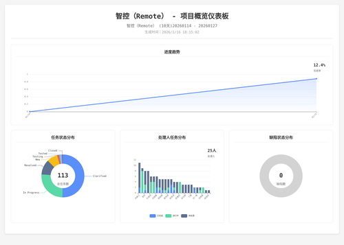 overview 17 1768558507273.png