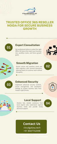 Trusted Office 365 Reseller Noida for Secure Business Growth.png