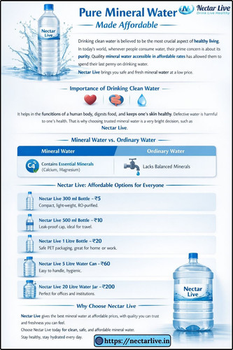 Affordable quality mineral water bottles.jpg