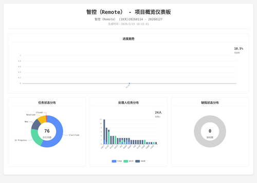 overview 17 1768472106499.png